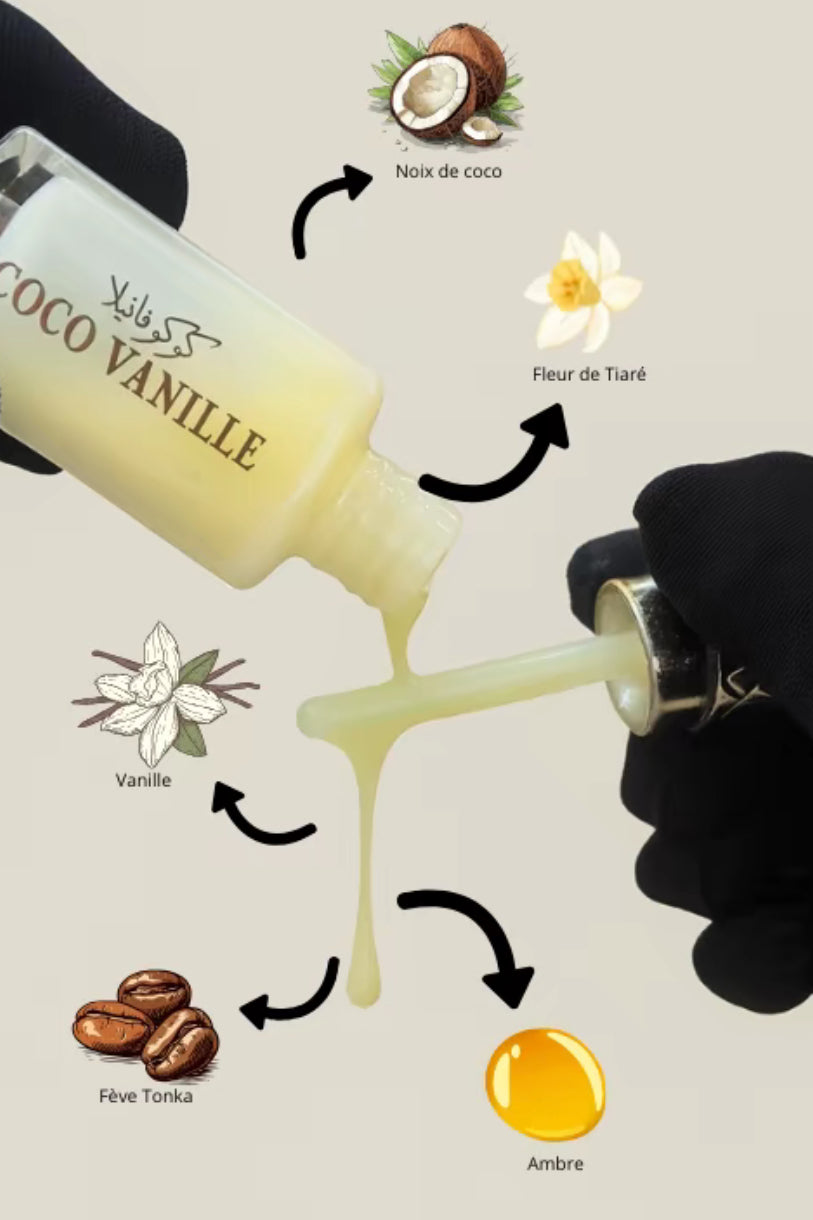 Musc Intime Coco Vanille