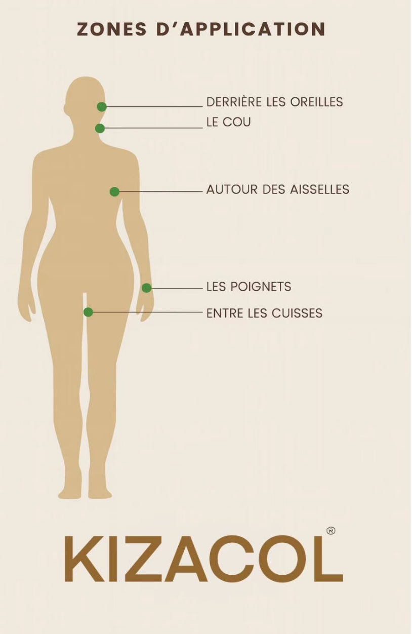 Musc Intime Coco Vanille